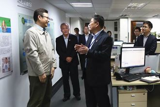 钱智民调研资本控股在沪企业1_副本.jpg